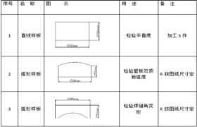 111、關于20000m3LNG低溫常壓貯罐施工前準備（二）-杜爾裝備