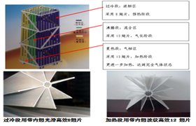 141、關于氣化器生產過程（1）-杜爾裝備